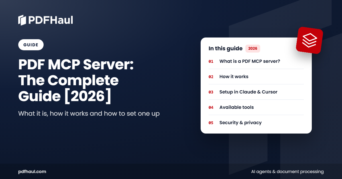 PDF MCP Server: The Complete Guide [2026] - Step-by-step tutorial with visual examples